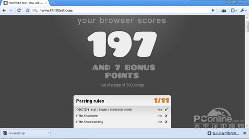 HTML5测试