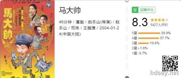 马大帅一二三剧情全介绍，哪里能下载马大帅第一部mp4