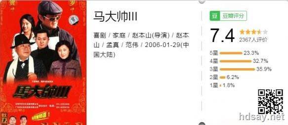 马大帅1马大帅2马大帅3剧情梗概_马大帅第一部下载mp4_马大帅电视剧全集剧情简介