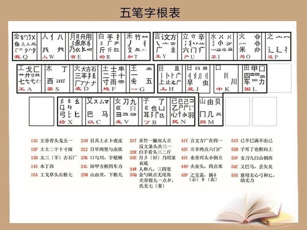 字库打包下载_汉字信息化_王选激光照排