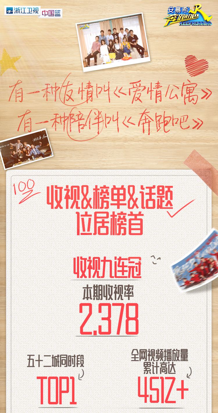 陈赫曾小贤回归_爱情公寓跑男合体_爱情公寓3全集下载