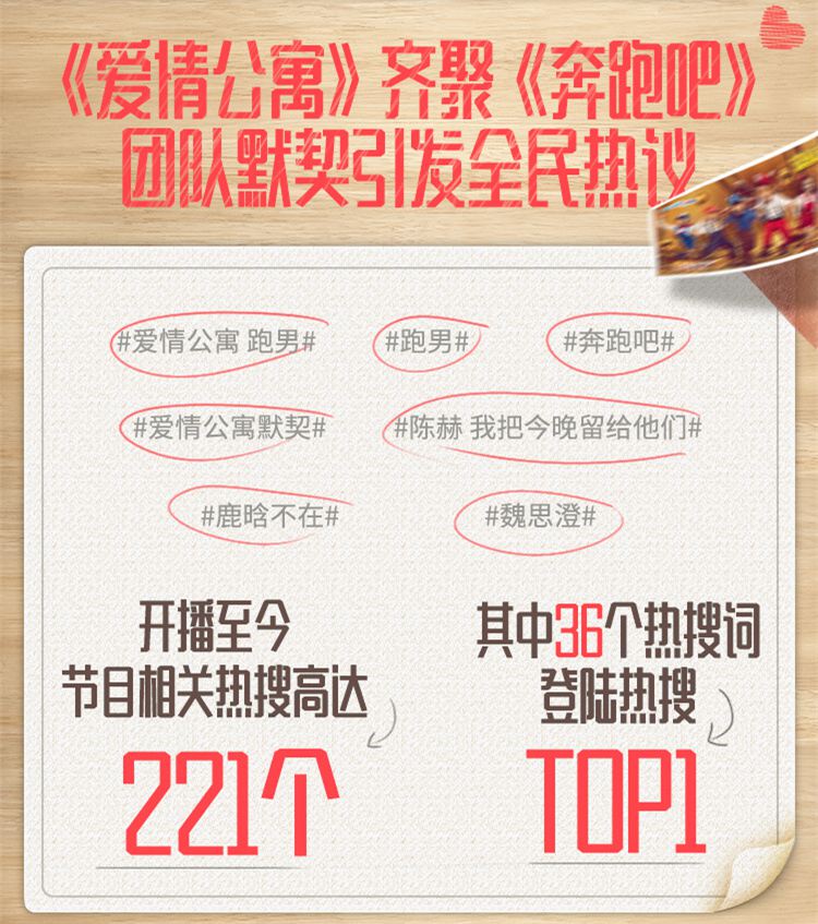 爱情公寓跑男合体_陈赫曾小贤回归_爱情公寓3全集下载