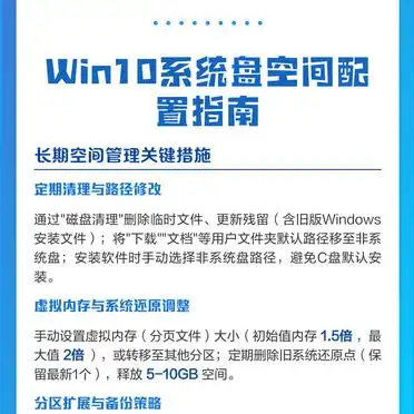 更新与缓存持续影响_最新系统盘下载_Win10系统盘空间配置指南